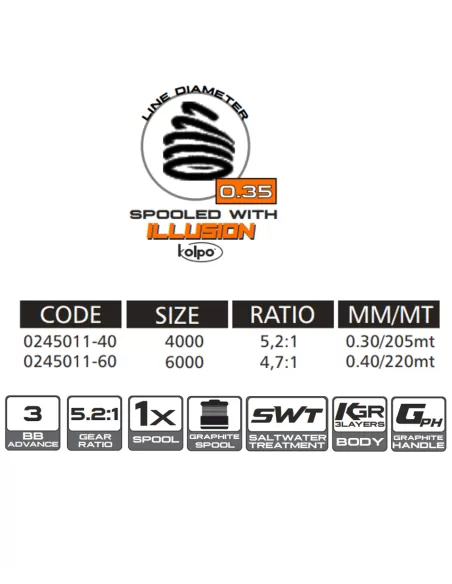 Kolpo Neon Orange Fishing Reel with 3bb 5.2:1 Line Kolpo Front Drag Reels
