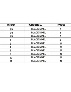 Kolpo brutale black nickel anchors Kolpo Fishing Anchors 2