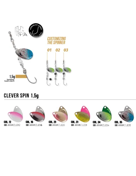 Herakles Clever Rotating Trout Spin Spinning Area