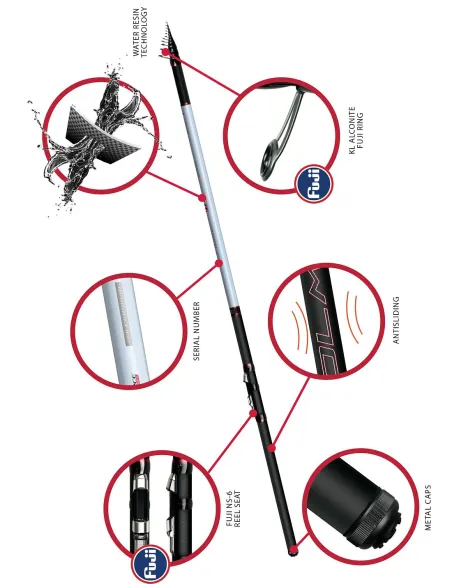 Colmic Fiume WR T 6000 Bolognese Fishing Rod 20/30 g