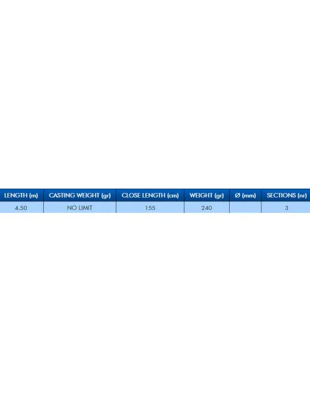 Colmic Idroflat Match Rod Fishing Rod Three Sections 4.50 Mt No Limit