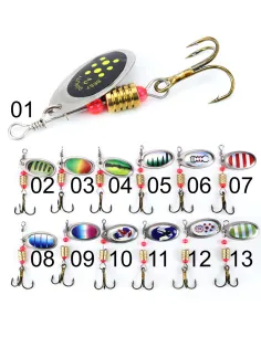 Kolpo Spinning Spoon 6 cm 2.5 g – 13 Colors – For Chub, Asp, Trout and Bass 2