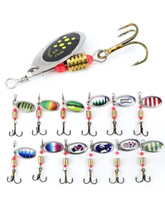 Kolpo Spinning Spoon 6 cm 2.5 g – 13 Colors – For Chub, Asp, Trout and Bass