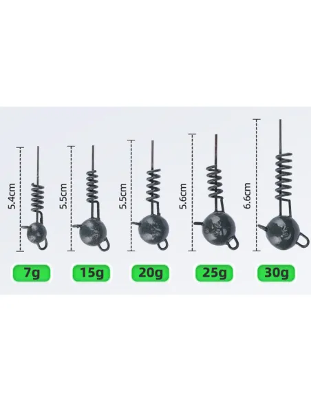 Kolpo Jig Head for Soft Worm with Spiral 7-15-20-25-30g Jig Head Spinning Sea and Lake 2pcs