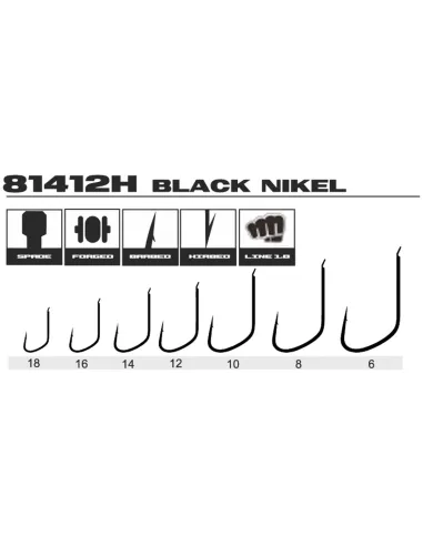 Kolpo Brutale 81412H Black Nickel Forged Fishing Hooks with Spade and Barb, 1.0 mm Wire – Pack of 20