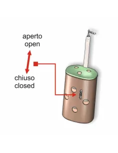 Adjustable Feeder Stonfo 2