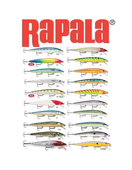Rapala Husky Jerk 8 cm Esche Artificiali Rapala