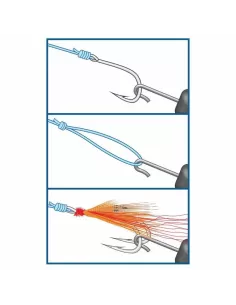 Stonfo pulls knot  2