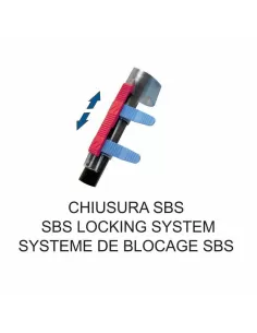 Stonfo saves Sbs type B rings  2