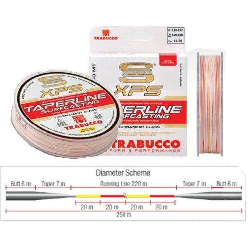 Trabucco conical taper thread surf line Equipment, fishing rods and fishing reels